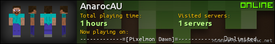 AnarocAU userbar 560x90