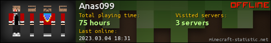 Anas099 userbar 560x90