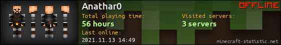 Anathar0 userbar 560x90