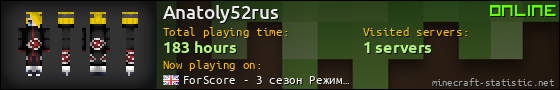 Anatoly52rus userbar 560x90