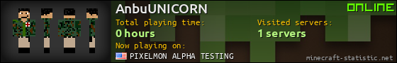 AnbuUNICORN userbar 560x90
