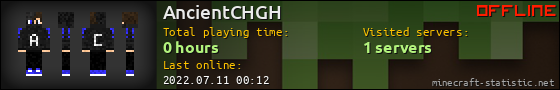 AncientCHGH userbar 560x90