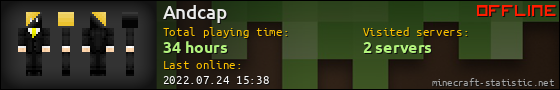 Andcap userbar 560x90