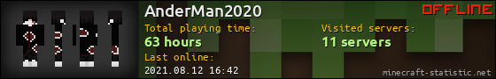 AnderMan2020 userbar 560x90