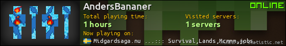 AndersBananer userbar 560x90