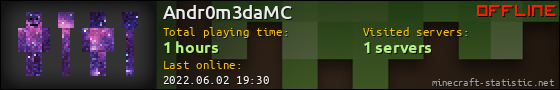 Andr0m3daMC userbar 560x90