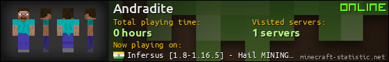 Andradite userbar 560x90