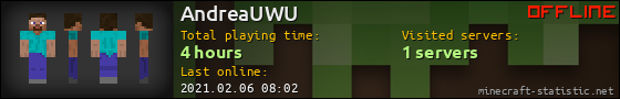 AndreaUWU userbar 560x90