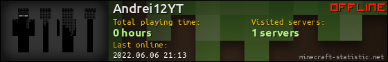Andrei12YT userbar 560x90