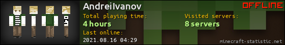 AndreiIvanov userbar 560x90