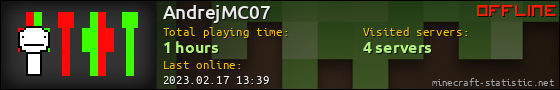 AndrejMC07 userbar 560x90