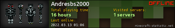 Andresbs2000 userbar 560x90