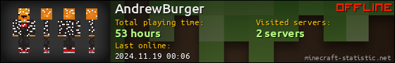 AndrewBurger userbar 560x90