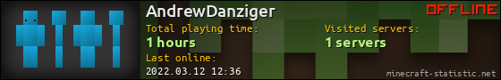 AndrewDanziger userbar 560x90