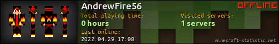 AndrewFire56 userbar 560x90