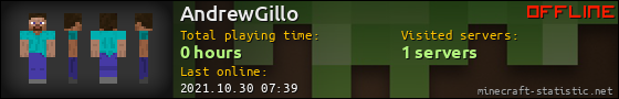 AndrewGillo userbar 560x90