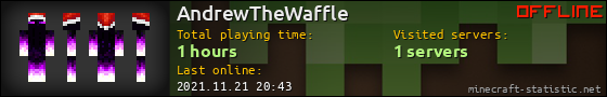 AndrewTheWaffle userbar 560x90