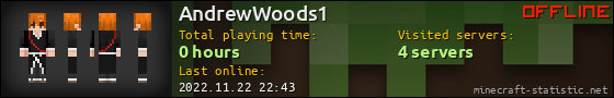 AndrewWoods1 userbar 560x90