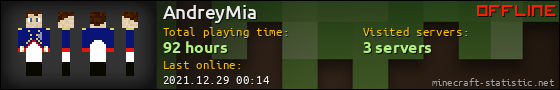 AndreyMia userbar 560x90