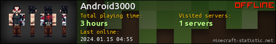 Android3000 userbar 560x90