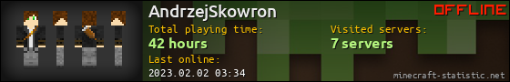 AndrzejSkowron userbar 560x90