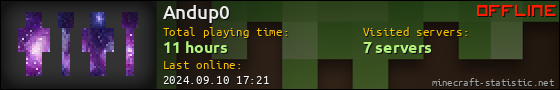 Andup0 userbar 560x90