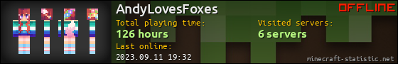 AndyLovesFoxes userbar 560x90