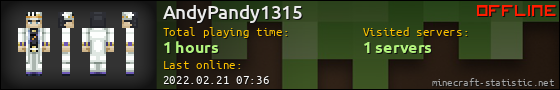 AndyPandy1315 userbar 560x90