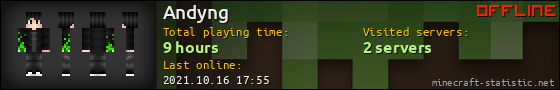 Andyng userbar 560x90