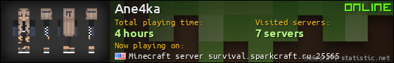 Ane4ka userbar 560x90