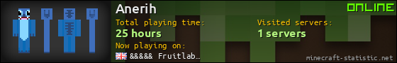 Anerih userbar 560x90