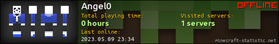 Angel0 userbar 560x90