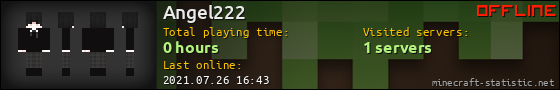Angel222 userbar 560x90