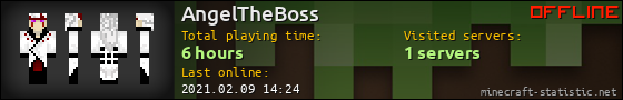 AngelTheBoss userbar 560x90