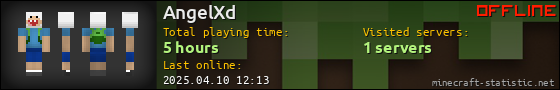 AngelXd userbar 560x90