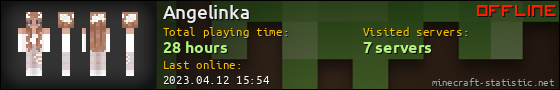 Angelinka userbar 560x90
