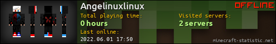 Angelinuxlinux userbar 560x90