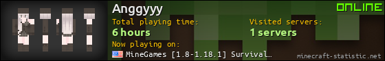 Anggyyy userbar 560x90