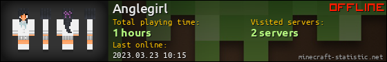 Anglegirl userbar 560x90