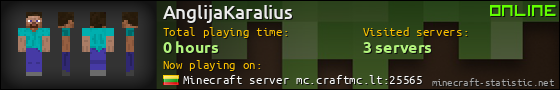 AnglijaKaralius userbar 560x90