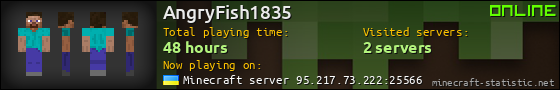 AngryFish1835 userbar 560x90