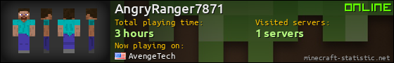 AngryRanger7871 userbar 560x90