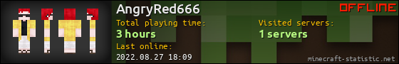 AngryRed666 userbar 560x90
