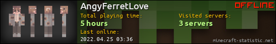 AngyFerretLove userbar 560x90