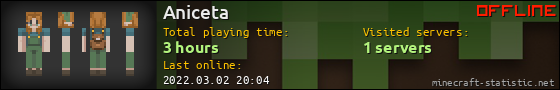 Aniceta userbar 560x90