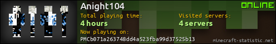 Anight104 userbar 560x90