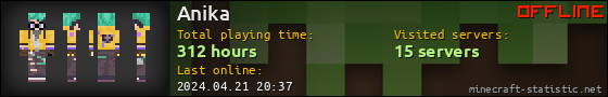 Anika userbar 560x90