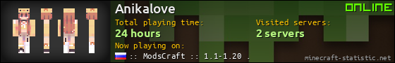 Anikalove userbar 560x90