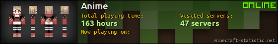 Anime userbar 560x90