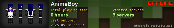 AnimeBoy userbar 560x90